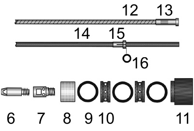 części zamienne do palnika MIG/MAG 800 Amper-2
